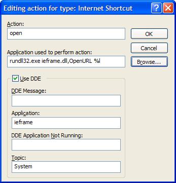 Internet shortcut for URL open action - option 1