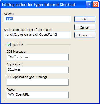 Internet shortcut for URL open action - option 2
