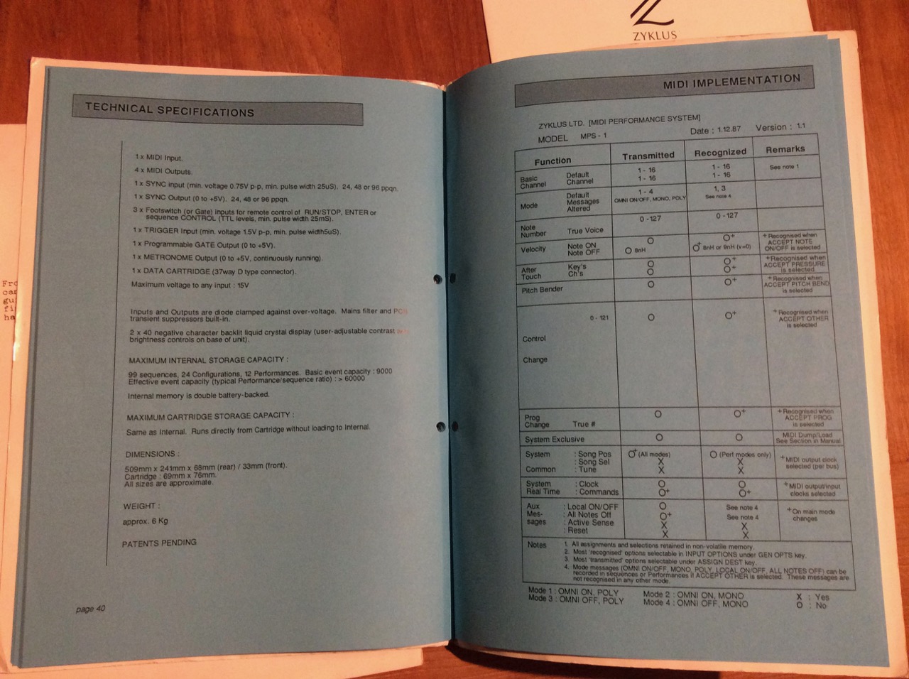Spheremusic Bargain or auction detail